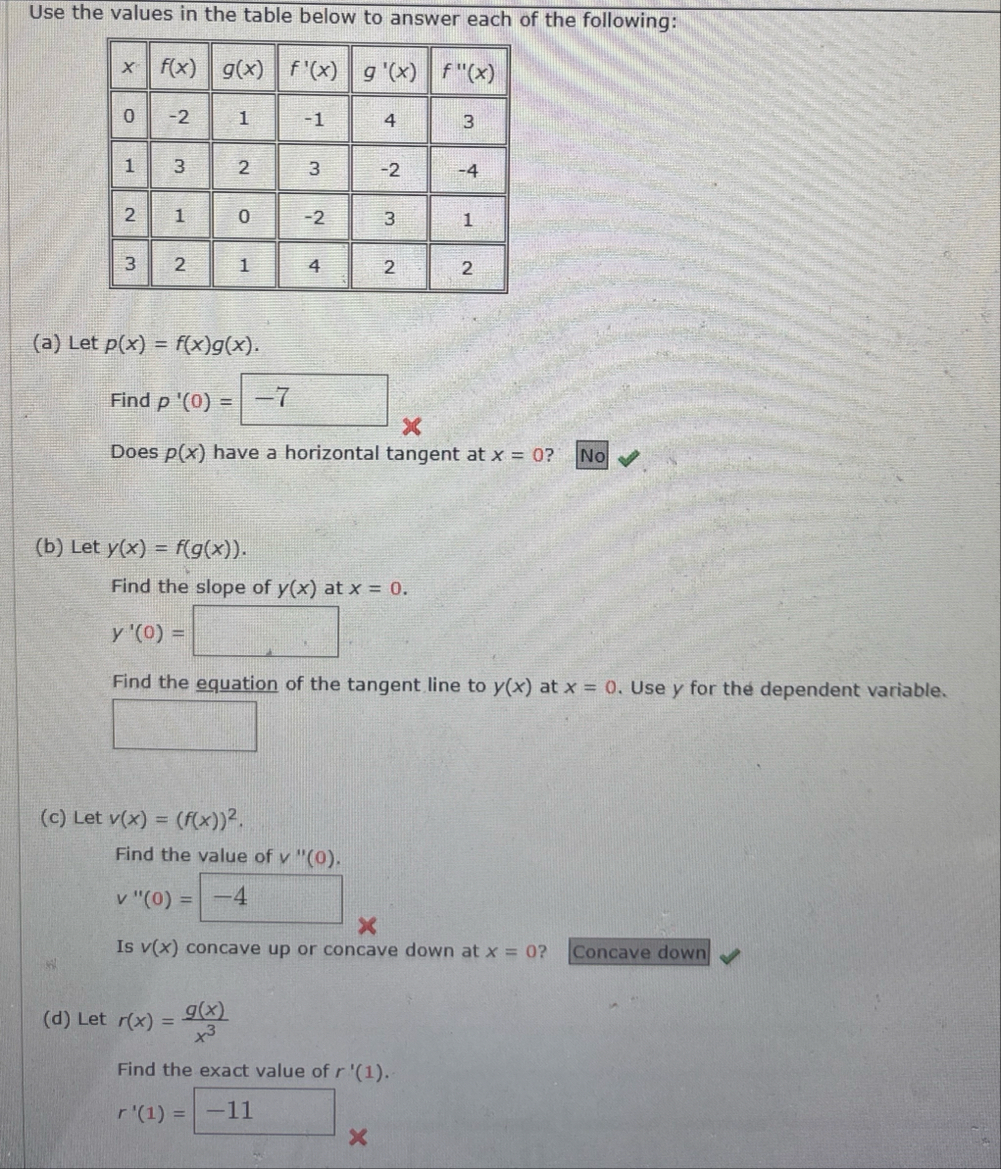 Solved Use the values in the table below to answer each of | Chegg.com