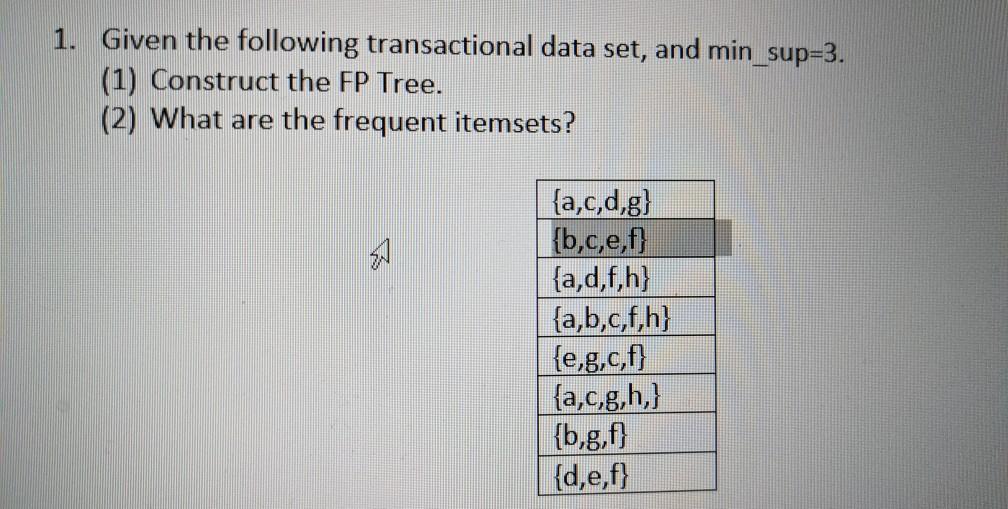 Solved 1. Given The Following Transactional Data Set, And | Chegg.com