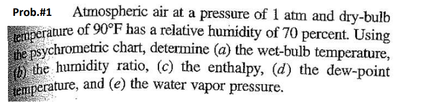 Solved Atmospheric Air At A Pressure Of 1 ﻿atm And Dry Bulb | Chegg.com