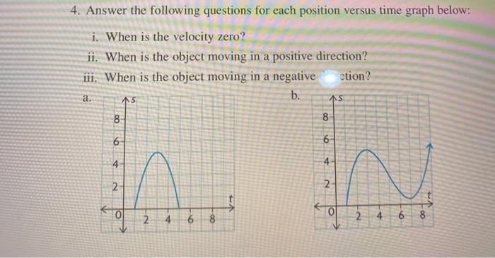 Each Position Still Has Questions To Answer