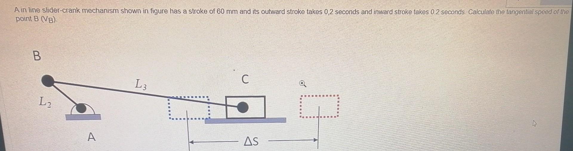 Solved A in line slider-crank mechanism shown in figure has | Chegg.com