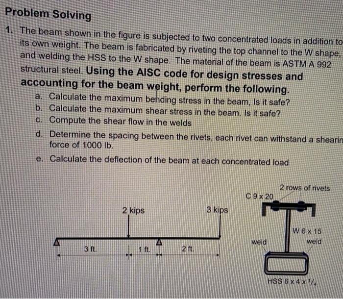 Solved Problem Solving 1. The Beam Shown In The Figure Is | Chegg.com