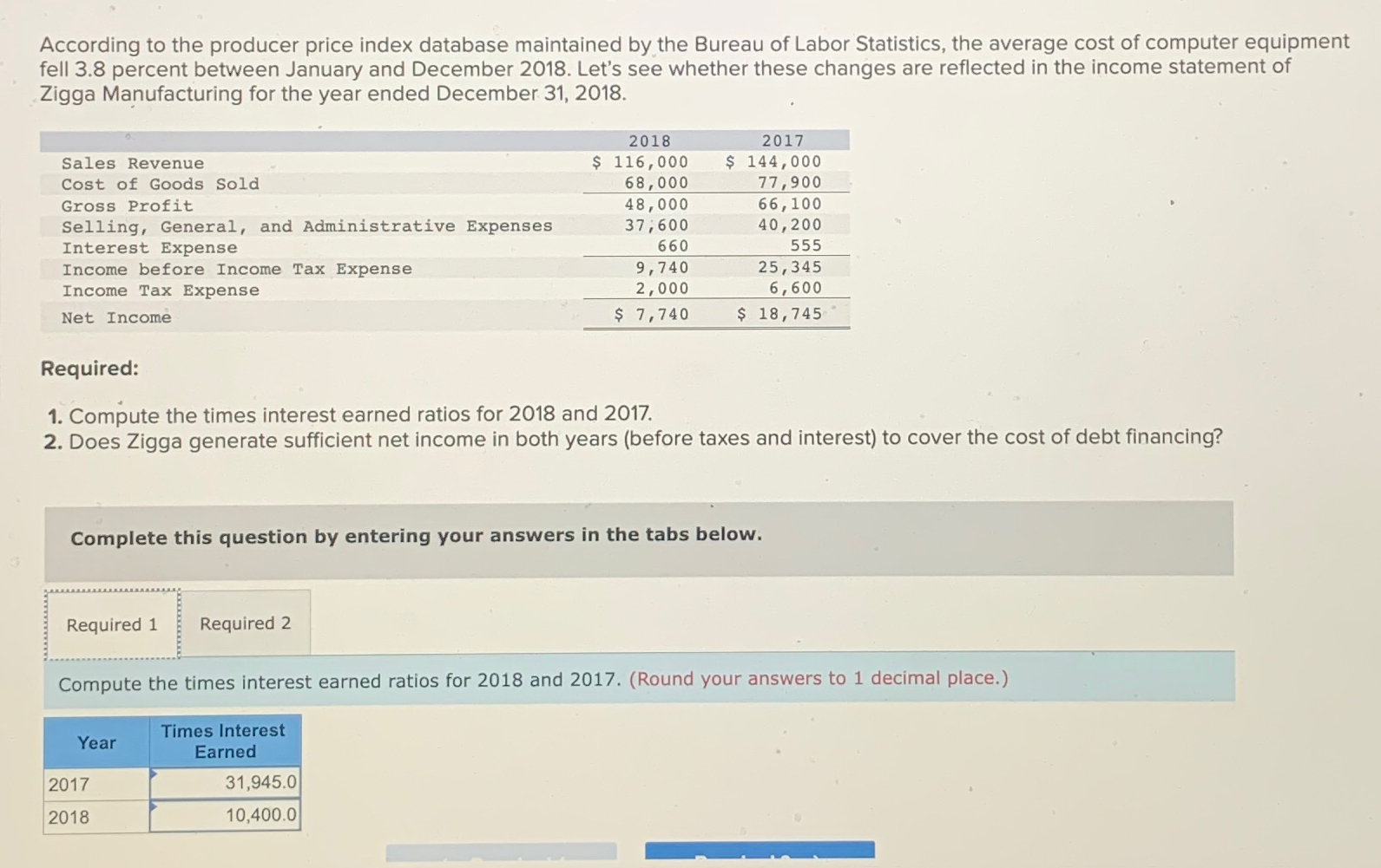 Solved According to the producer price index database
