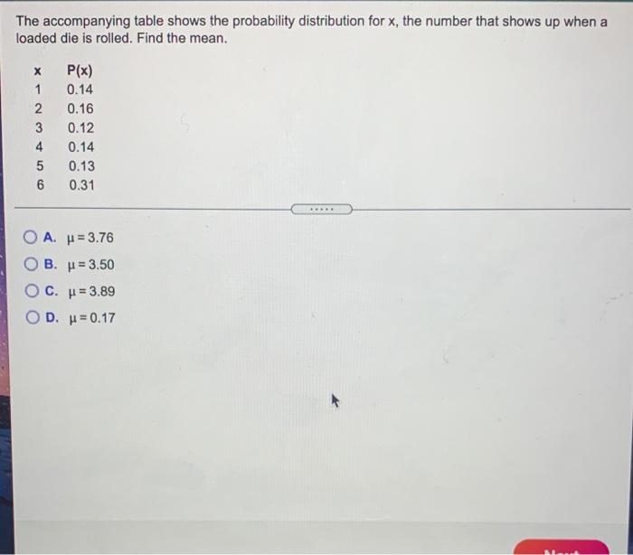 Solved The Accompanying Table Shows The Probability | Chegg.com