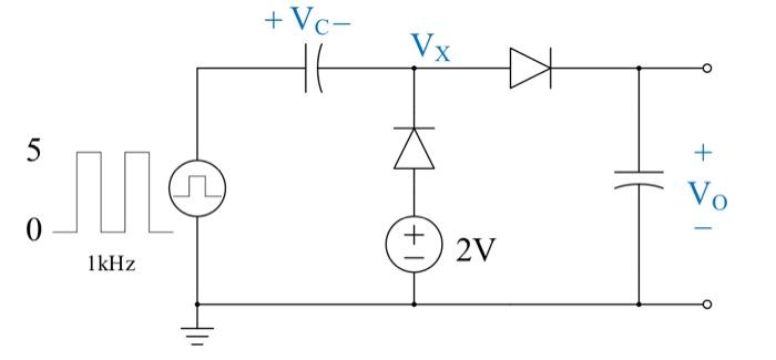 Solved Plot the waveform of Vo, Vc, Vx versus the Vin. | Chegg.com