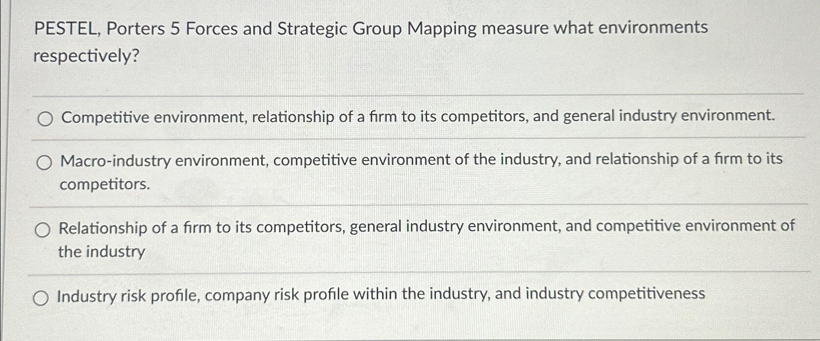 Solved PESTEL, Porters 5 ﻿Forces And Strategic Group Mapping | Chegg.com