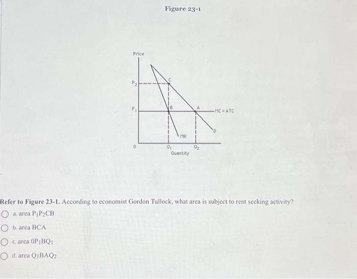 solved-o-b-area-bca-price-c-area-op1bq1-o-d-area-q1baq2-0-chegg