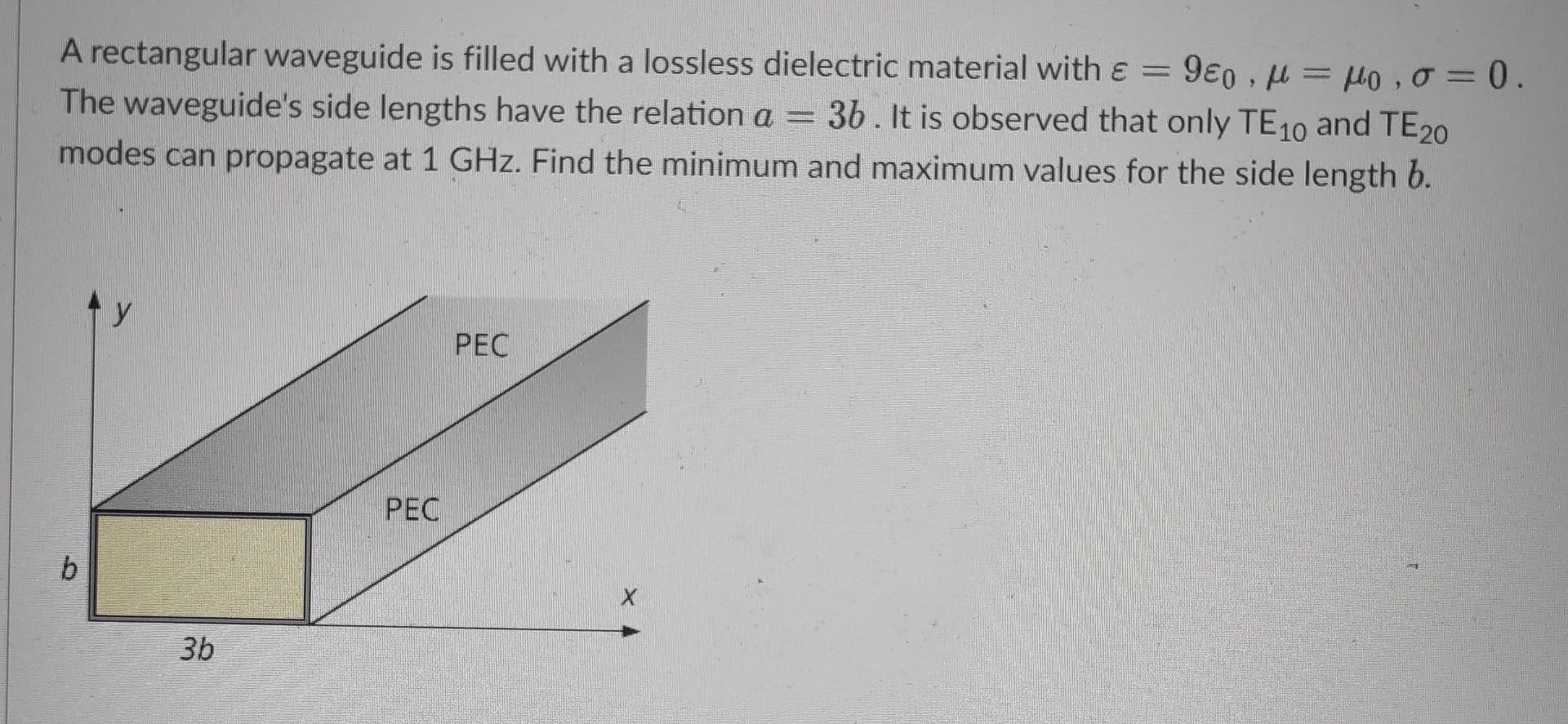 Solved A Rectangular Waveguide Is Filled With A Lossless | Chegg.com