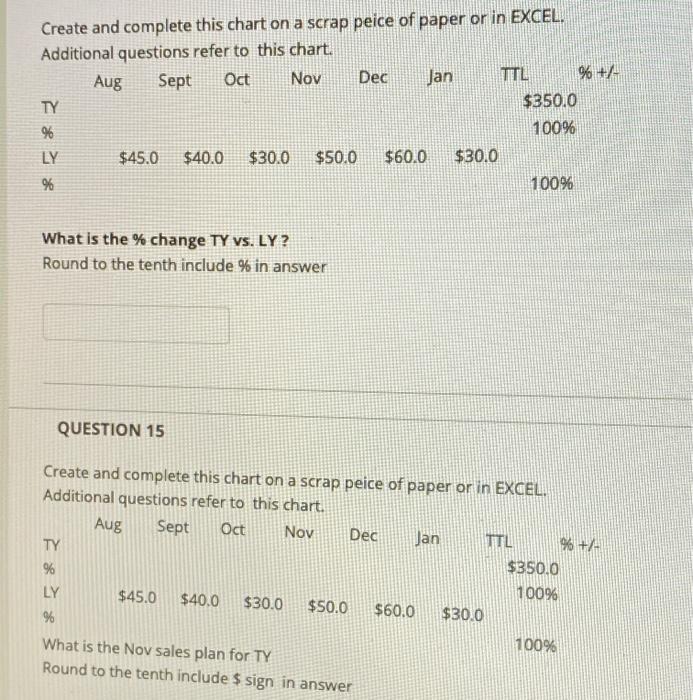 Solved Jan Create and complete this chart on a scrap peice | Chegg.com
