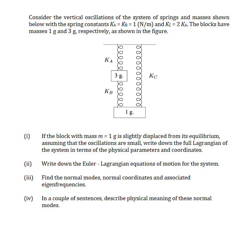 Solved Consider the vertical oscillations of the system of | Chegg.com