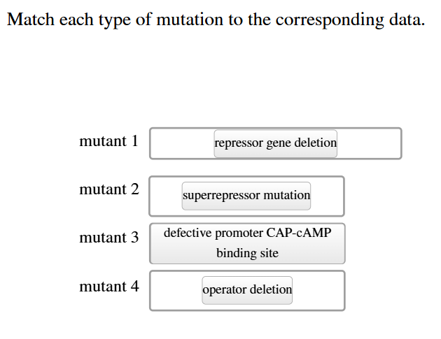 Solved Match each type of mutation to the corresponding | Chegg.com