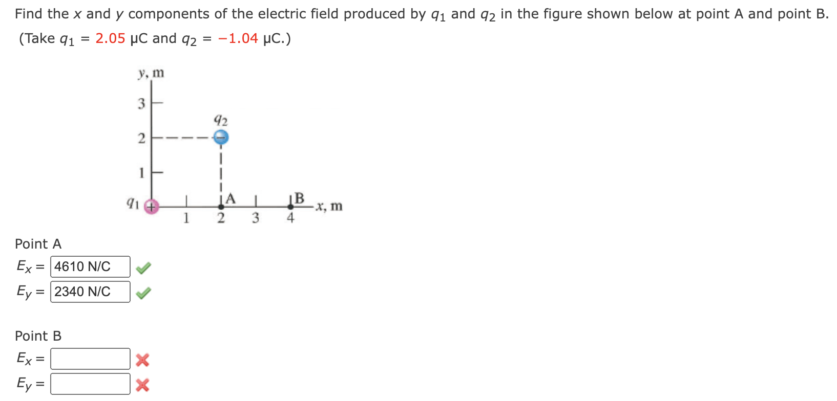 Solved Find the x ﻿and y ﻿components of the electric field | Chegg.com