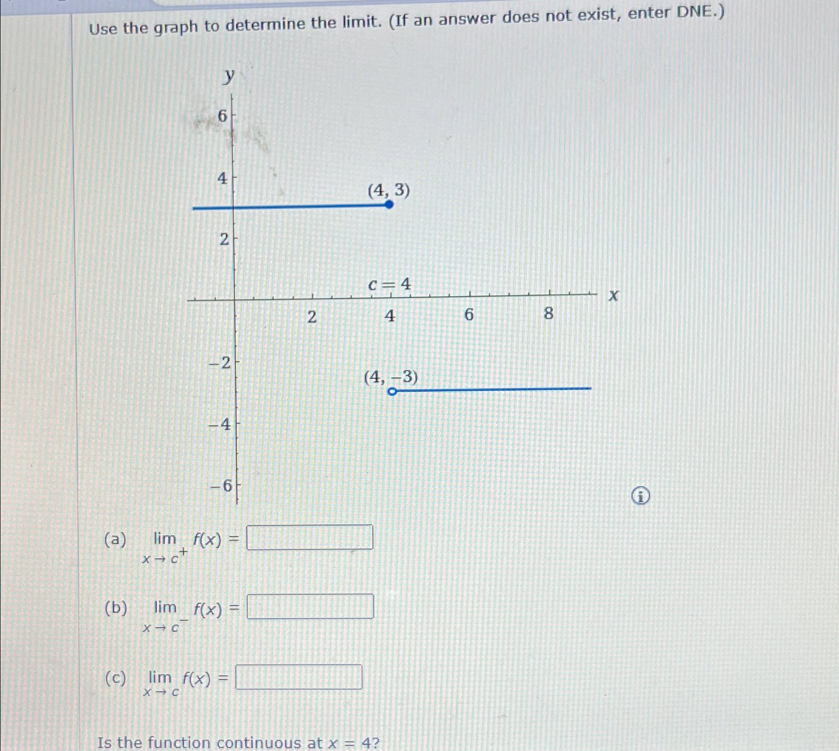 Solved Use the graph to determine the limit. (If an answer | Chegg.com