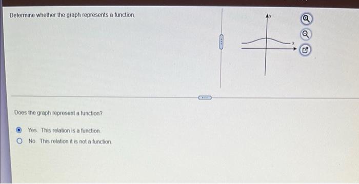 Solved Determine whether the graph represents a function Q | Chegg.com