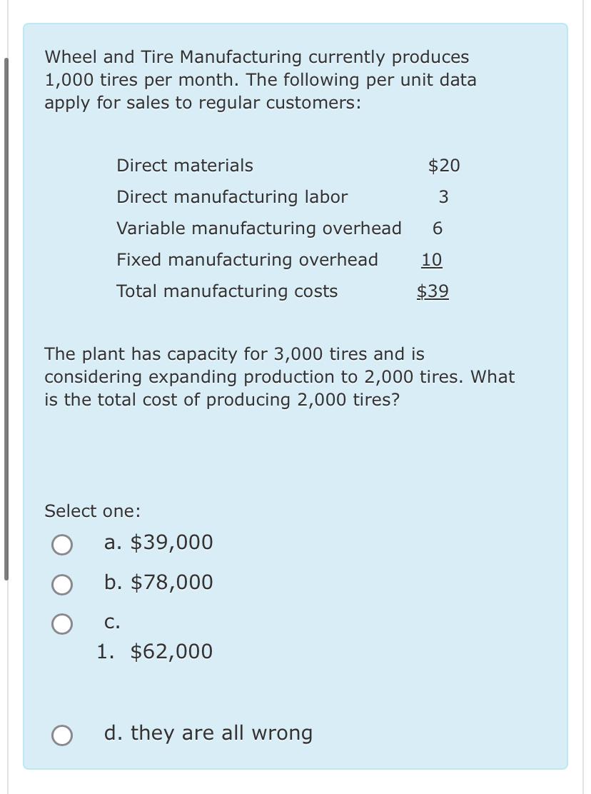 Solved Wheel and Tire Manufacturing currently produces 1,000