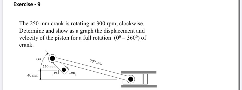 Solved Exercise - 9The 250mm ﻿crank is rotating at 300rpm, | Chegg.com