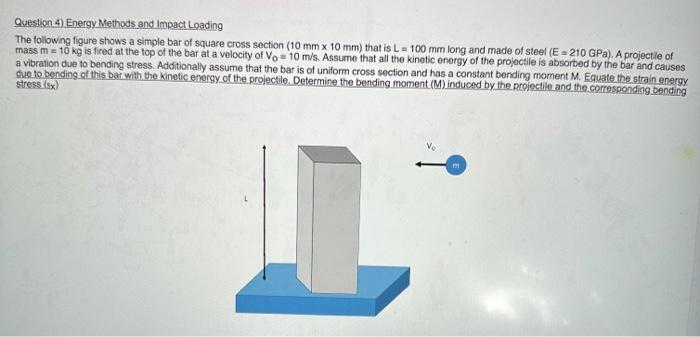 Solved Question 4) Energy Methods and Impact Loading The | Chegg.com