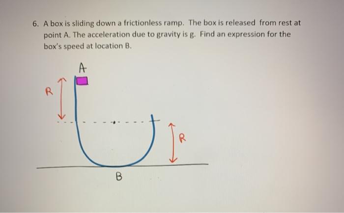 Solved 6. A box is sliding down a frictionless ramp. The box | Chegg.com