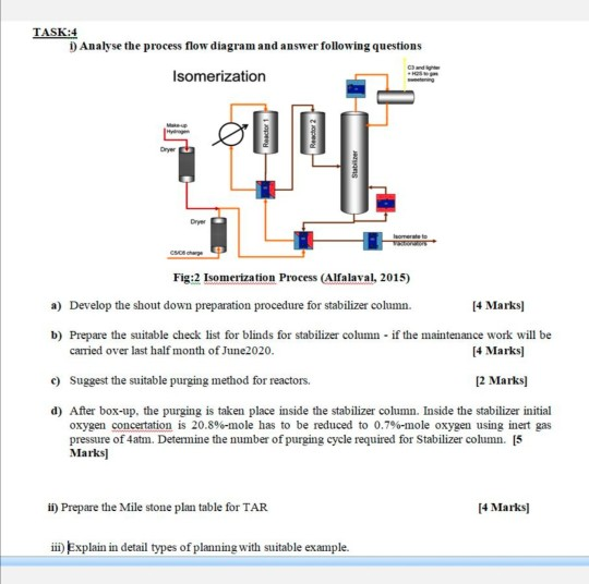 TASK:4 D Analyse the process flow diagram and answer | Chegg.com