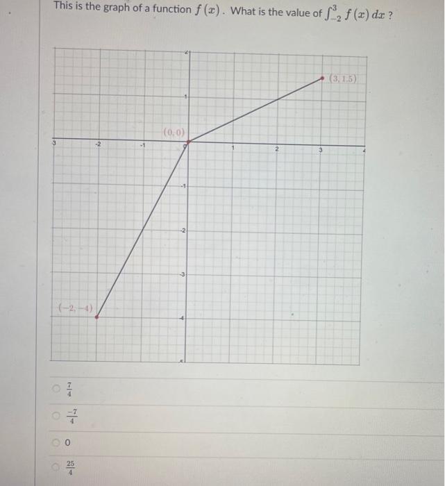 Solved Can someone answer these two questions for me with | Chegg.com