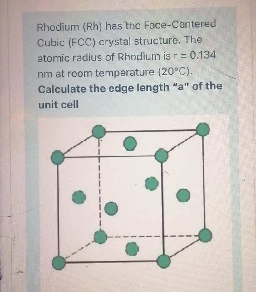 Solved Rhodium (Rh) has the Face-Centered Cubic (FCC) | Chegg.com