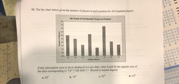 Baseball Positions by Number