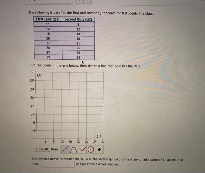 Solved The following is data for the first and second Quiz | Chegg.com
