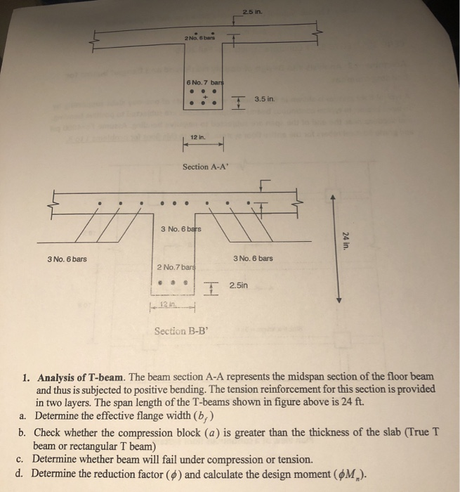 Solved A typical floor system is shown in figure below which | Chegg.com