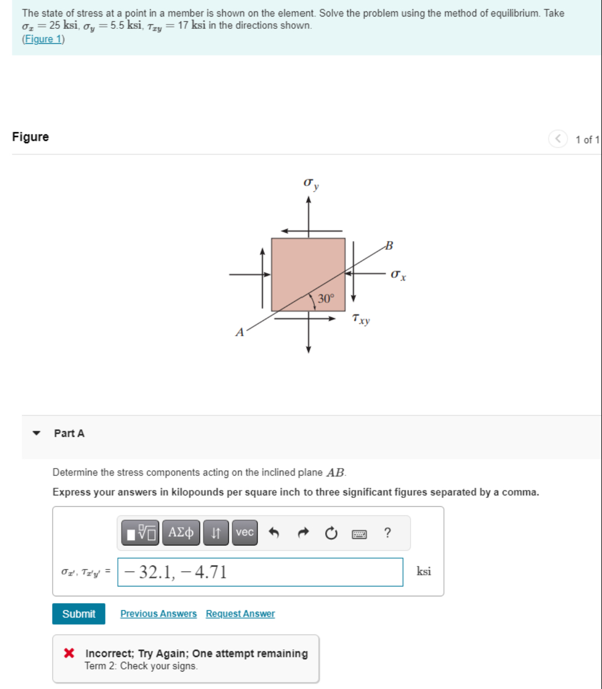 Solved The state of stress at a point in a member is shown | Chegg.com