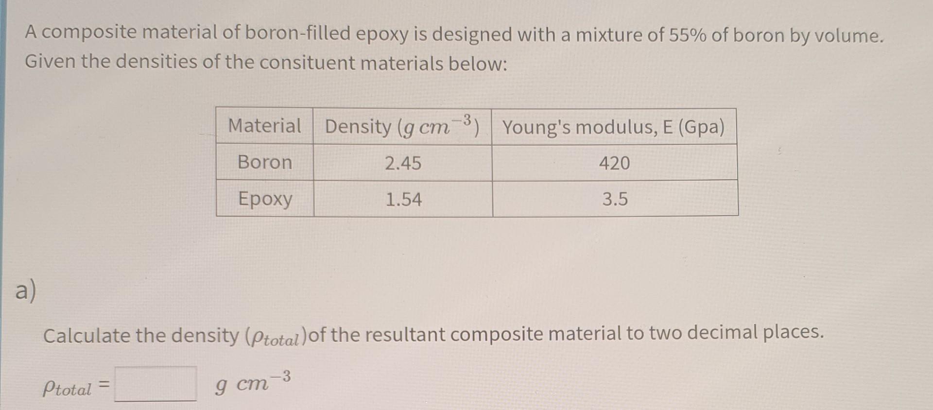 Solved A composite material of boron-filled epoxy is | Chegg.com