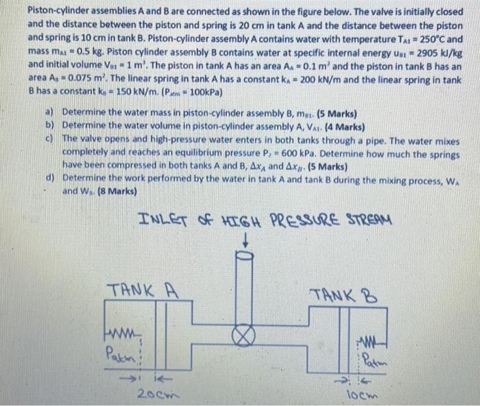 Solved Piston-cylinder Assemblies A And B Are Connected As | Chegg.com