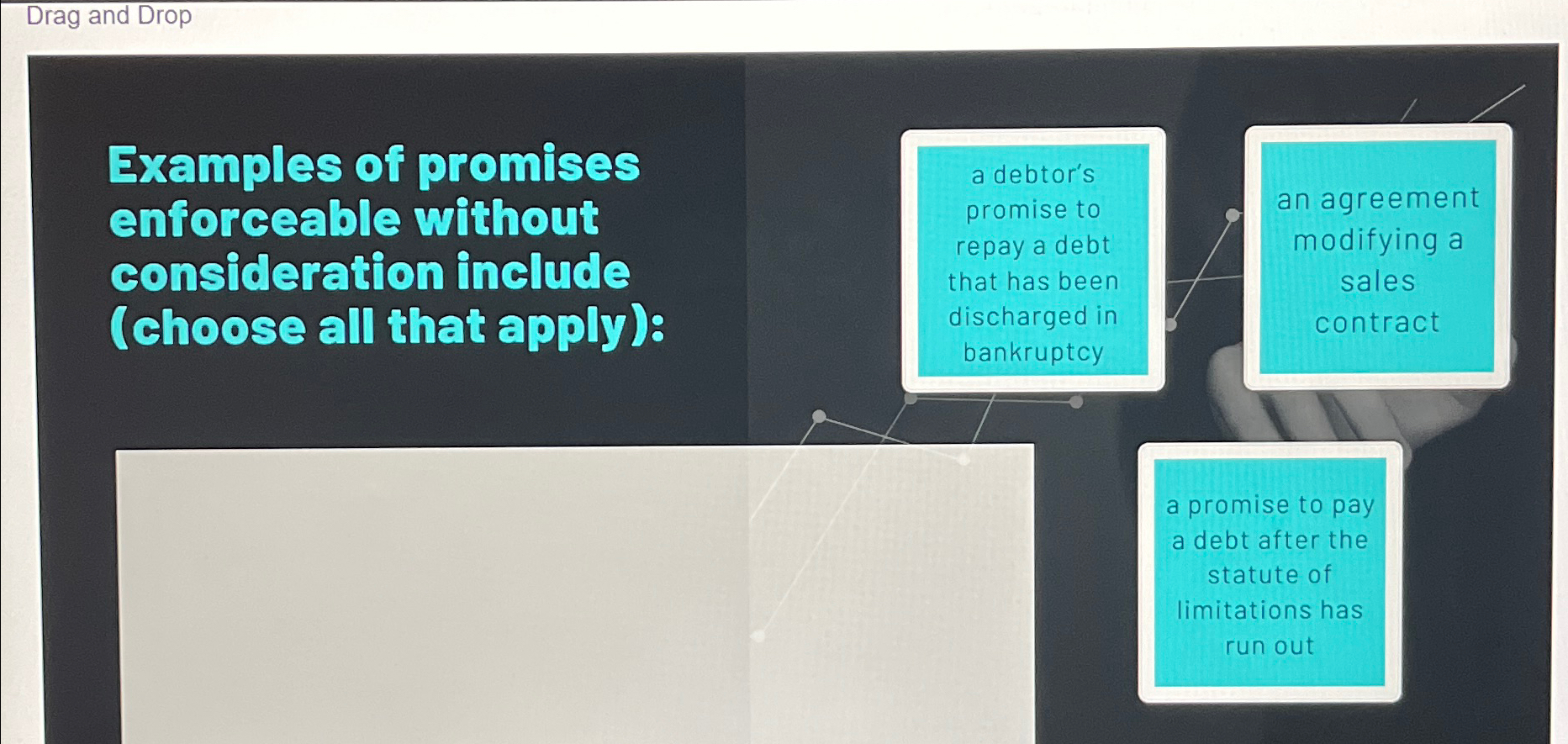 Solved Drag and DropExamples of promises enforceable without