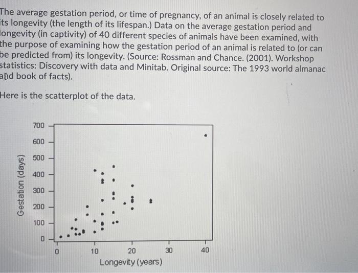 Solved The average gestation period, or time of pregnancy, | Chegg.com