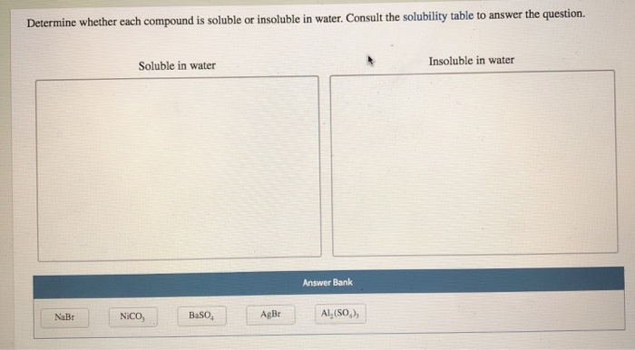 Solved Determine whether each compound is soluble or Chegg