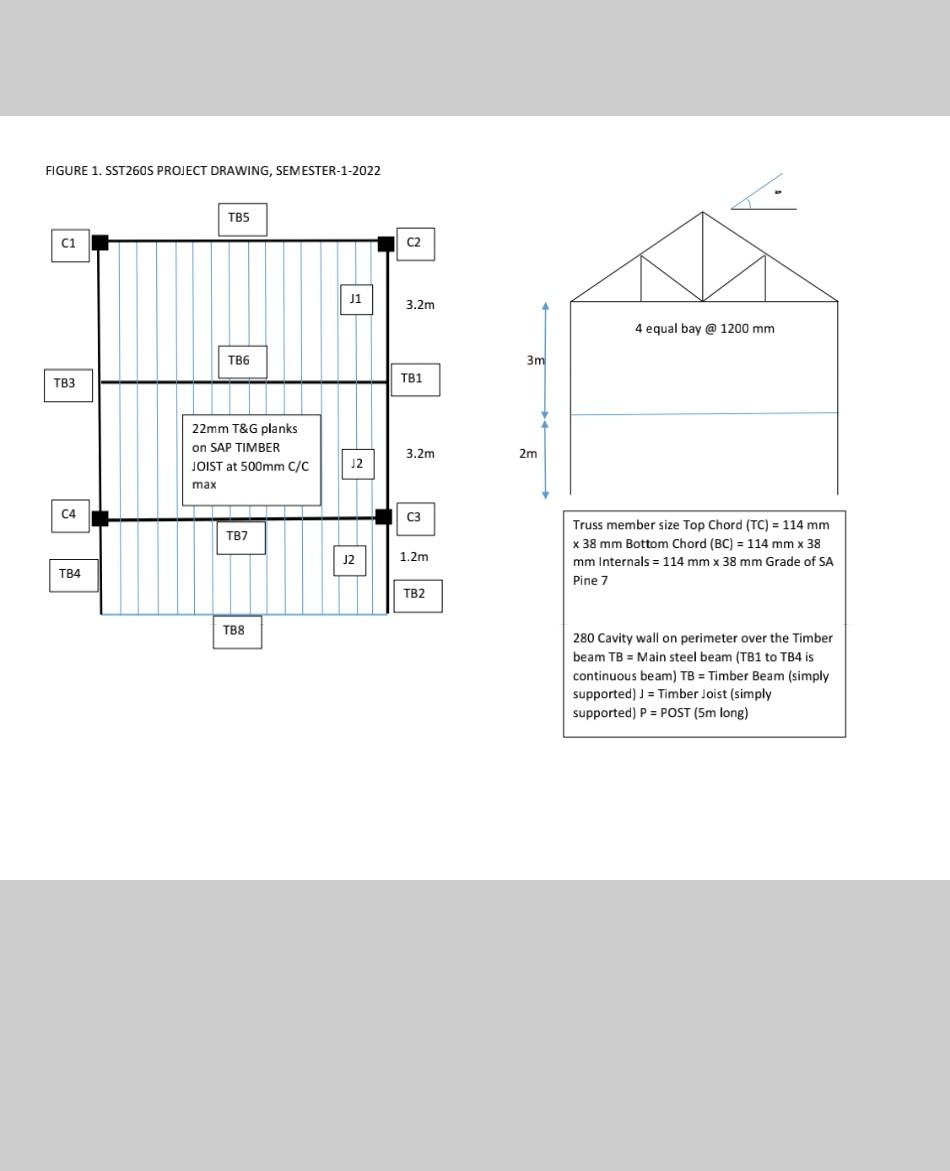 Design a School class room, near CPUT Bellville | Chegg.com