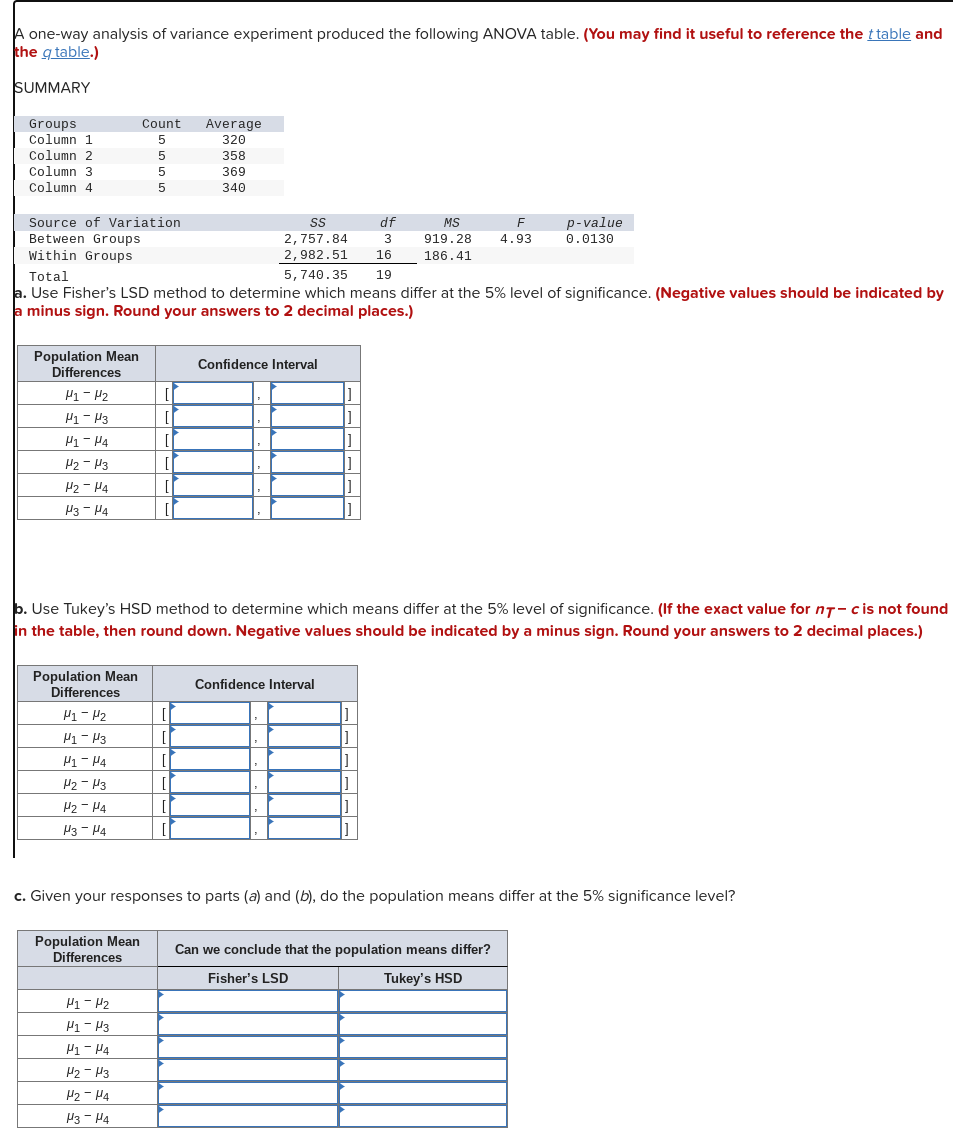 Solved A One-way Analysis Of Variance Experiment Produced | Chegg.com