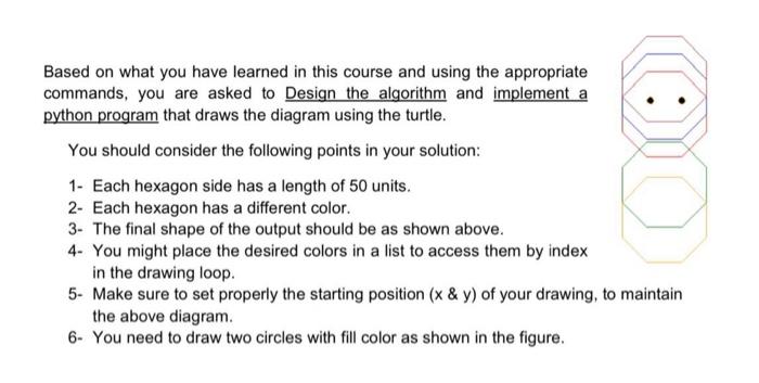 Solved Turtle Graphics is a Python feature like a drawing | Chegg.com