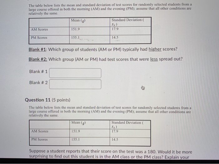Solved The table below lists the mean and standard deviation | Chegg.com