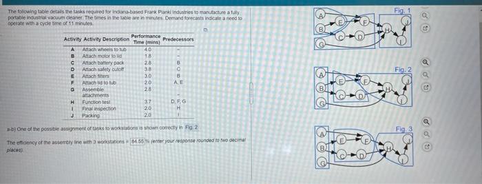 Solved A-b) the efficiency of the assembly line with 3 | Chegg.com