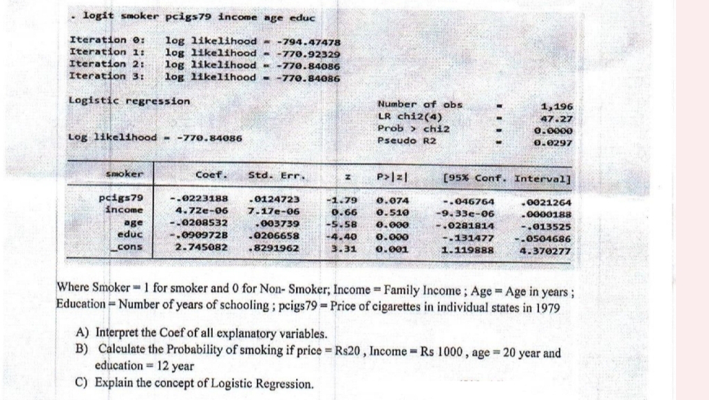 Solved Consider the following Logistic Regression Modellogit | Chegg.com