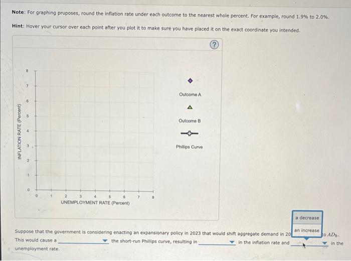 Solved 1. Aggregate demand, aggregate supply, and the | Chegg.com
