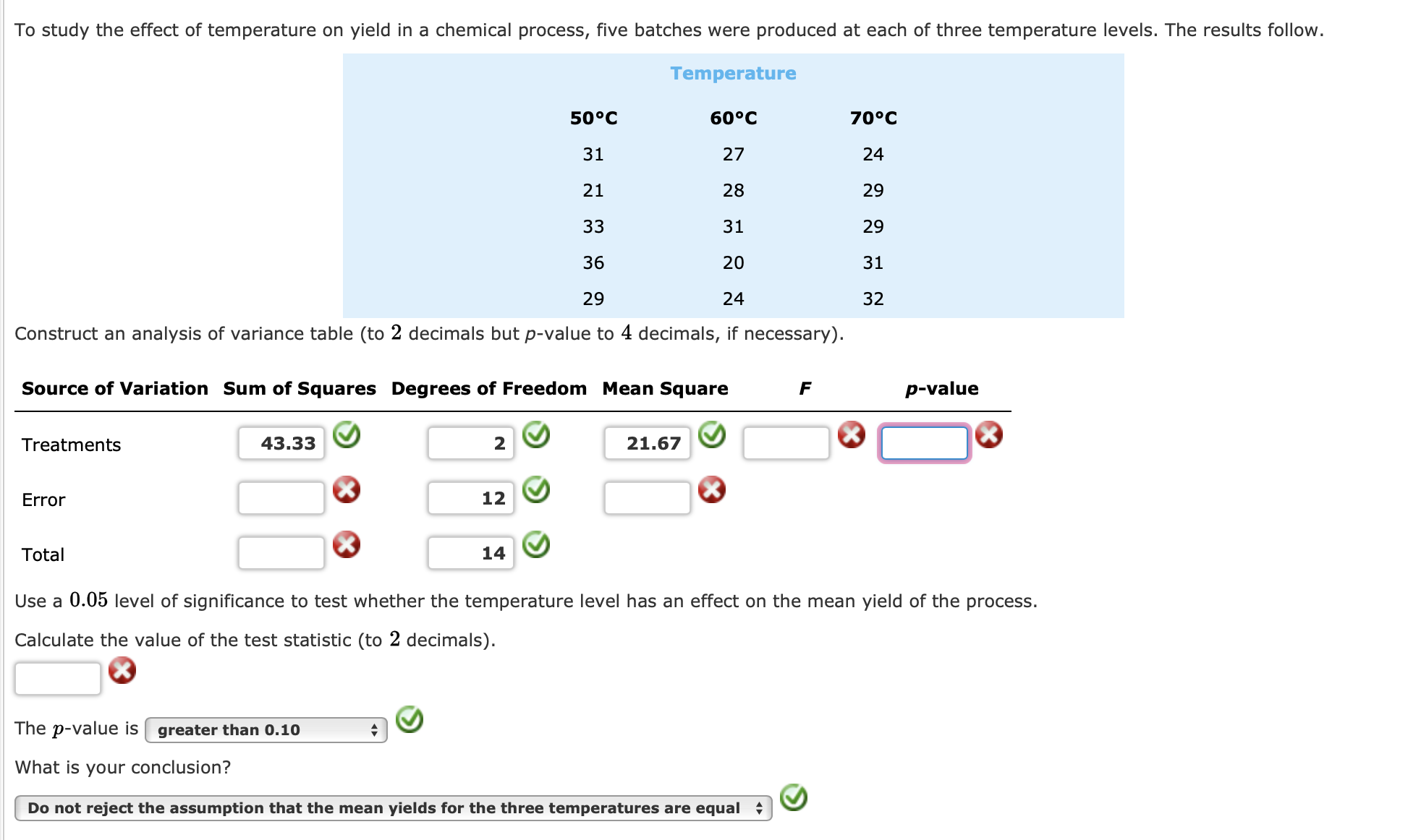 Solved To study the effect of temperature on yield in a | Chegg.com