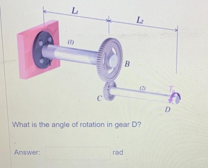 Solved The system of shafts and gears shown in the figure is | Chegg.com
