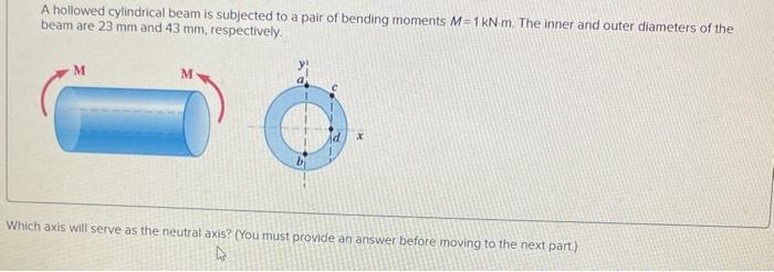 A hollowed cylindrical beam is subjected to a pair of bending moments \( M=1 \mathrm{kN} \mathrm{m} \). The inner and outer d