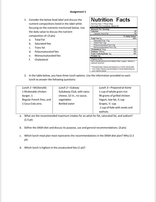 Solved Consider the below food label and discuss the | Chegg.com