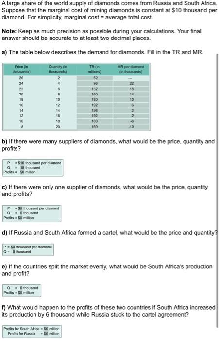 Solved A Large Share Of The World Supply Of Diamonds Comes | Chegg.com