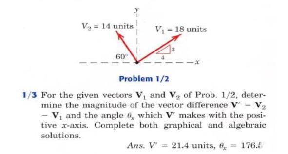 Solved 1/3 For the given vectors V1 and V2 of Prob. 1/2, | Chegg.com