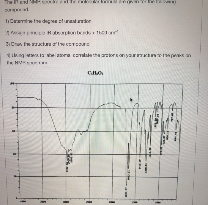Solved The IR and NMR spectra and the molecular formula are