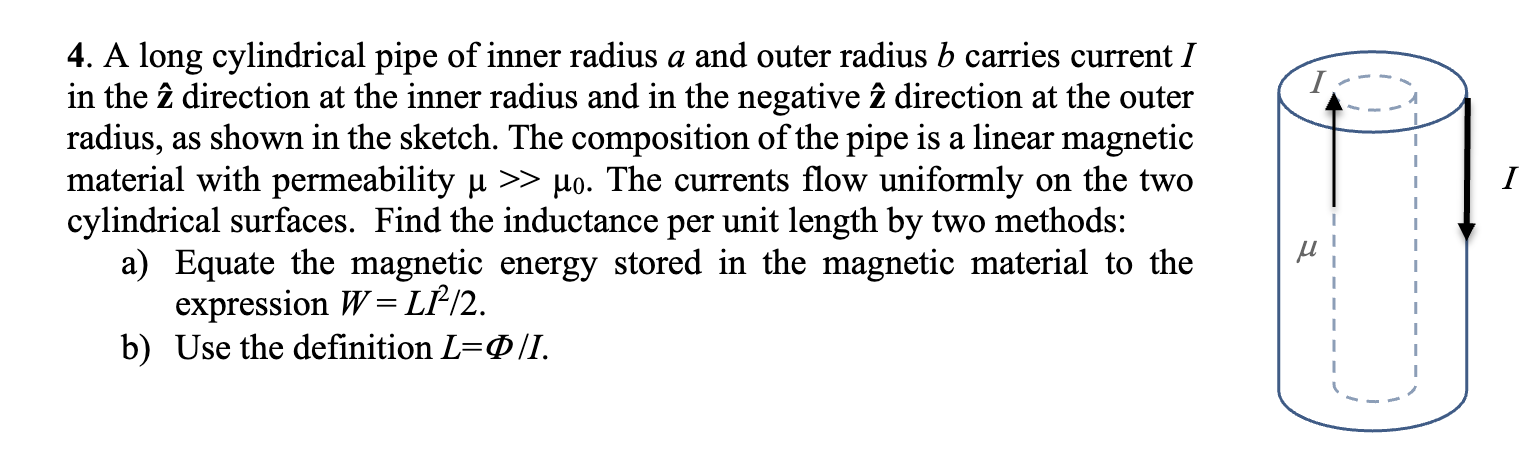Solved A long cylindrical pipe of ﻿inner radius a and outer | Chegg.com