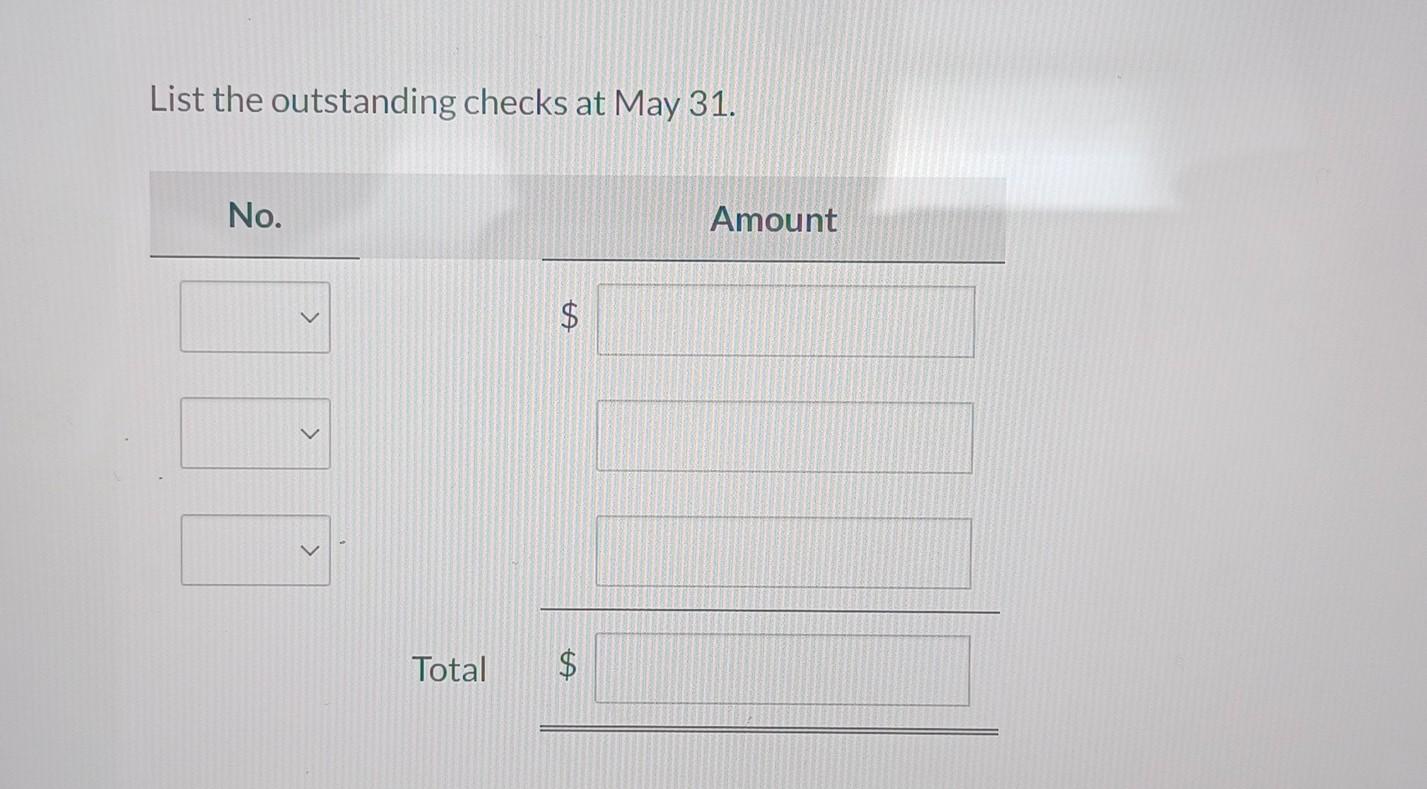 List the outstanding checks at May 31.